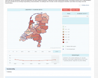 Atlas infectieziekten